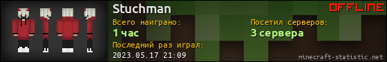 Юзербар 560x90 для Stuchman