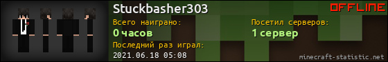 Юзербар 560x90 для Stuckbasher303