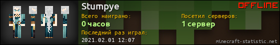Юзербар 560x90 для Stumpye