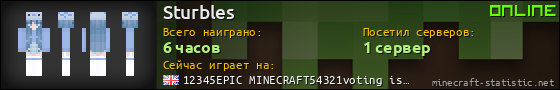 Юзербар 560x90 для Sturbles