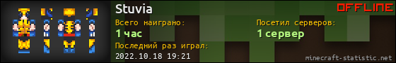Юзербар 560x90 для Stuvia