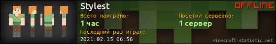 Юзербар 560x90 для Stylest