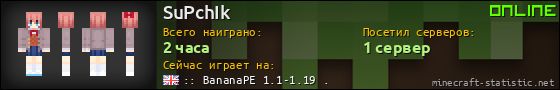 Юзербар 560x90 для SuPchIk
