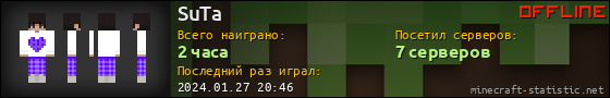 Юзербар 560x90 для SuTa