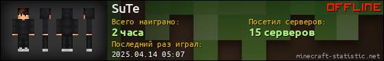 Юзербар 560x90 для SuTe