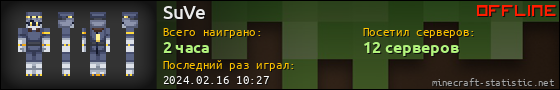 Юзербар 560x90 для SuVe