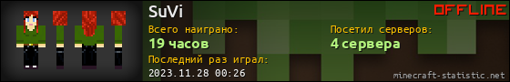 Юзербар 560x90 для SuVi