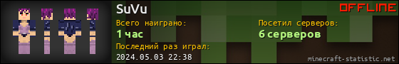 Юзербар 560x90 для SuVu
