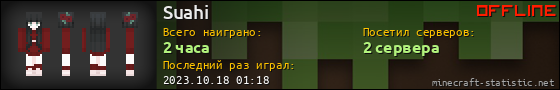 Юзербар 560x90 для Suahi