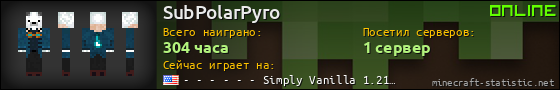 Юзербар 560x90 для SubPolarPyro