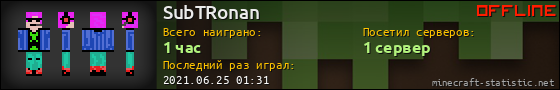 Юзербар 560x90 для SubTRonan