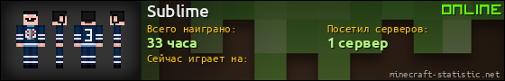 Юзербар 560x90 для Sublime