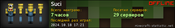Юзербар 560x90 для Suci