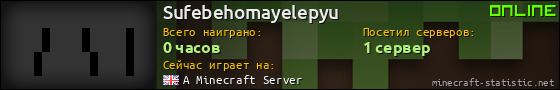 Юзербар 560x90 для Sufebehomayelepyu