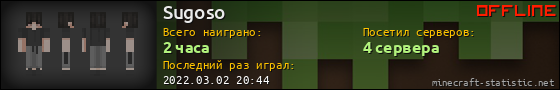Юзербар 560x90 для Sugoso