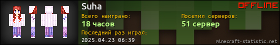 Юзербар 560x90 для Suha