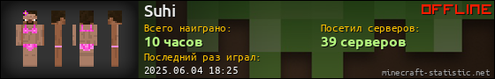 Юзербар 560x90 для Suhi