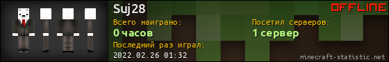 Юзербар 560x90 для Suj28