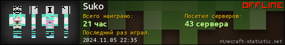 Юзербар 560x90 для Suko