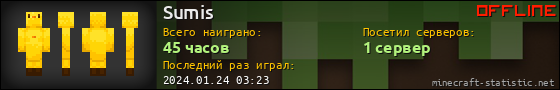Юзербар 560x90 для Sumis