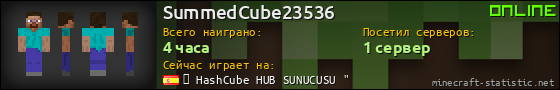 Юзербар 560x90 для SummedCube23536