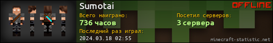 Юзербар 560x90 для Sumotai