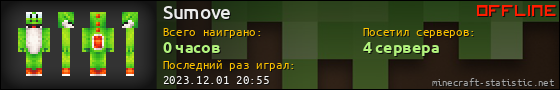 Юзербар 560x90 для Sumove