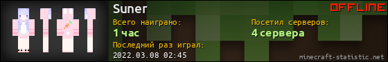 Юзербар 560x90 для Suner