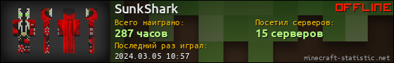 Юзербар 560x90 для SunkShark