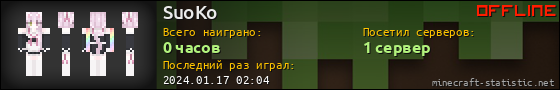 Юзербар 560x90 для SuoKo
