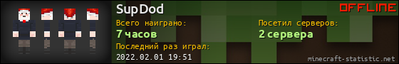 Юзербар 560x90 для SupDod