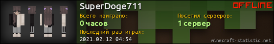Юзербар 560x90 для SuperDoge711