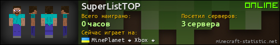 Юзербар 560x90 для SuperListTOP