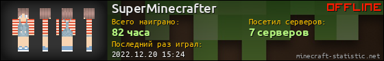 Юзербар 560x90 для SuperMinecrafter