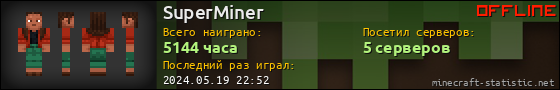 Юзербар 560x90 для SuperMiner