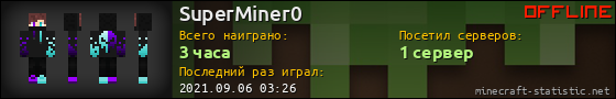 Юзербар 560x90 для SuperMiner0