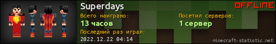 Юзербар 560x90 для Superdays