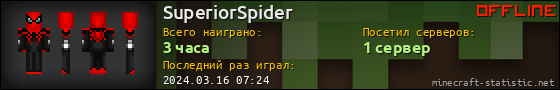 Юзербар 560x90 для SuperiorSpider