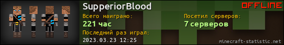 Юзербар 560x90 для SupperiorBlood