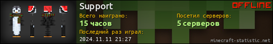 Юзербар 560x90 для Support