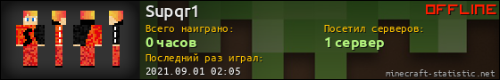 Юзербар 560x90 для Supqr1