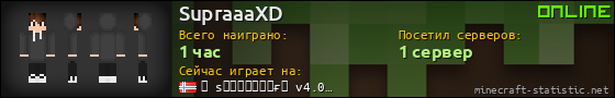 Юзербар 560x90 для SupraaaXD