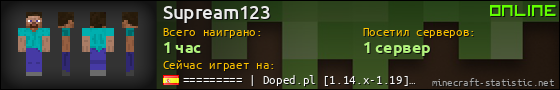 Юзербар 560x90 для Supream123