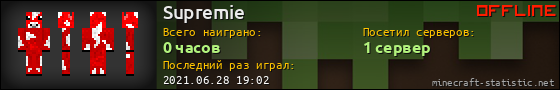Юзербар 560x90 для Supremie
