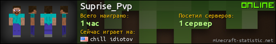 Юзербар 560x90 для Suprise_Pvp