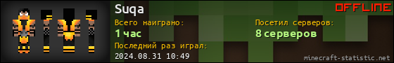 Юзербар 560x90 для Suqa