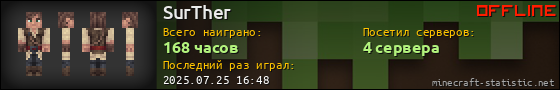 Юзербар 560x90 для SurTher