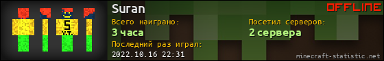 Юзербар 560x90 для Suran