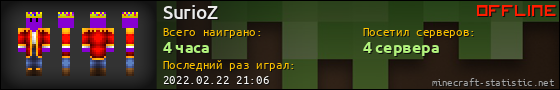Юзербар 560x90 для SurioZ