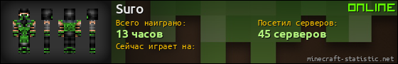 Юзербар 560x90 для Suro